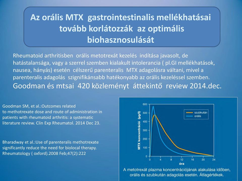 gi mellékhatások, nausea, hányás) esetén célszerű parenteralis MTX adagolásra váltani, mivel a parenteralis adagolás szignifikánsabb hatékonyabb az orális kezeléssel szemben.