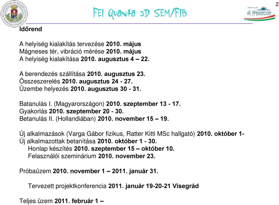 (Hollandiában) 2010. november 15 19. Új alkalmazások (Varga Gábor fizikus, Ratter Kitti MSc hallgató) 2010. október 1- Új alkalmazottak betanítása 2010. október 1-30. Honlap készítés 2010.