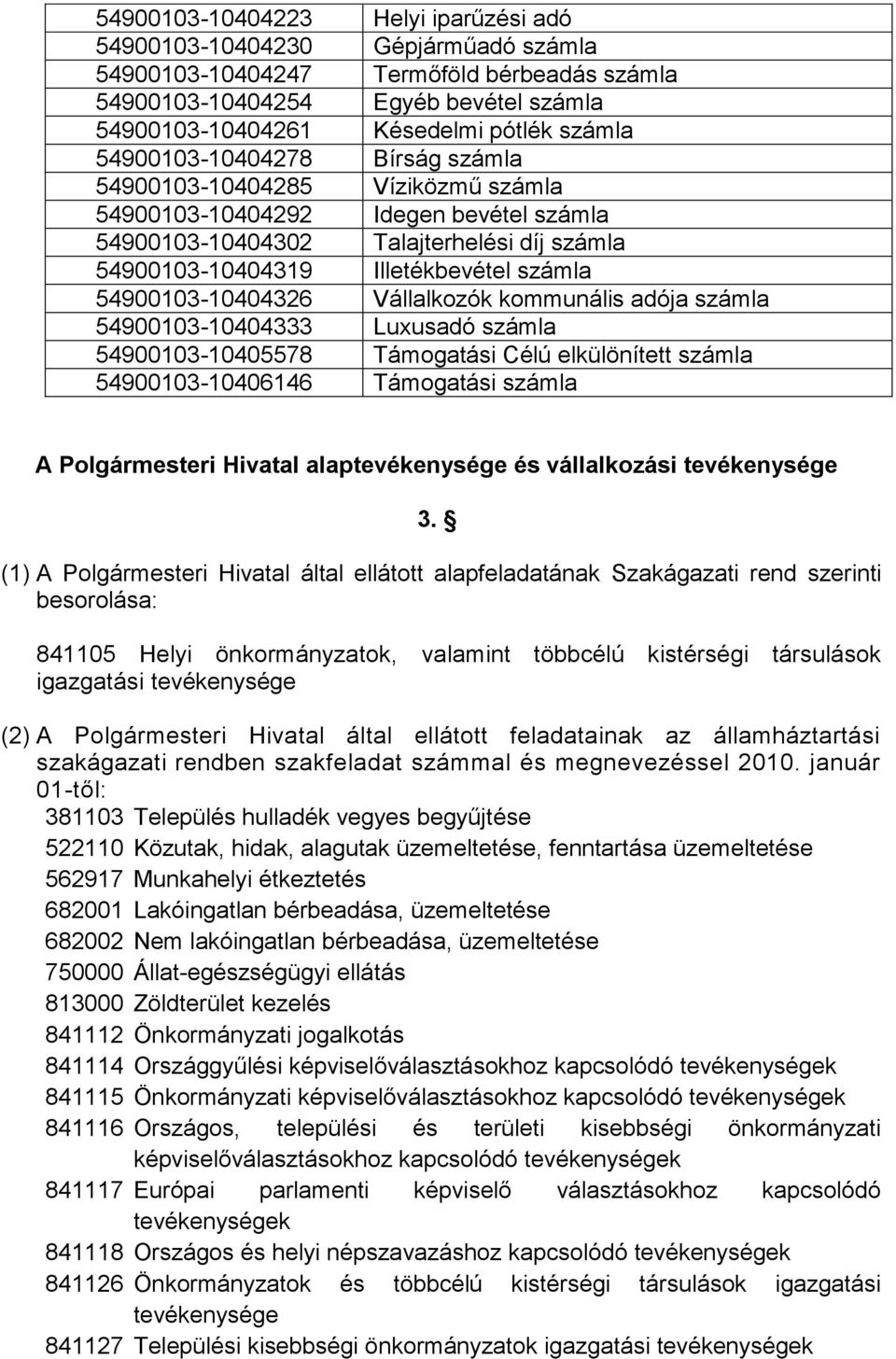 54900103-10404326 Vállalkozók kommunális adója számla 54900103-10404333 Luxusadó számla 54900103-10405578 Támogatási Célú elkülönített számla 54900103-10406146 Támogatási számla A Polgármesteri