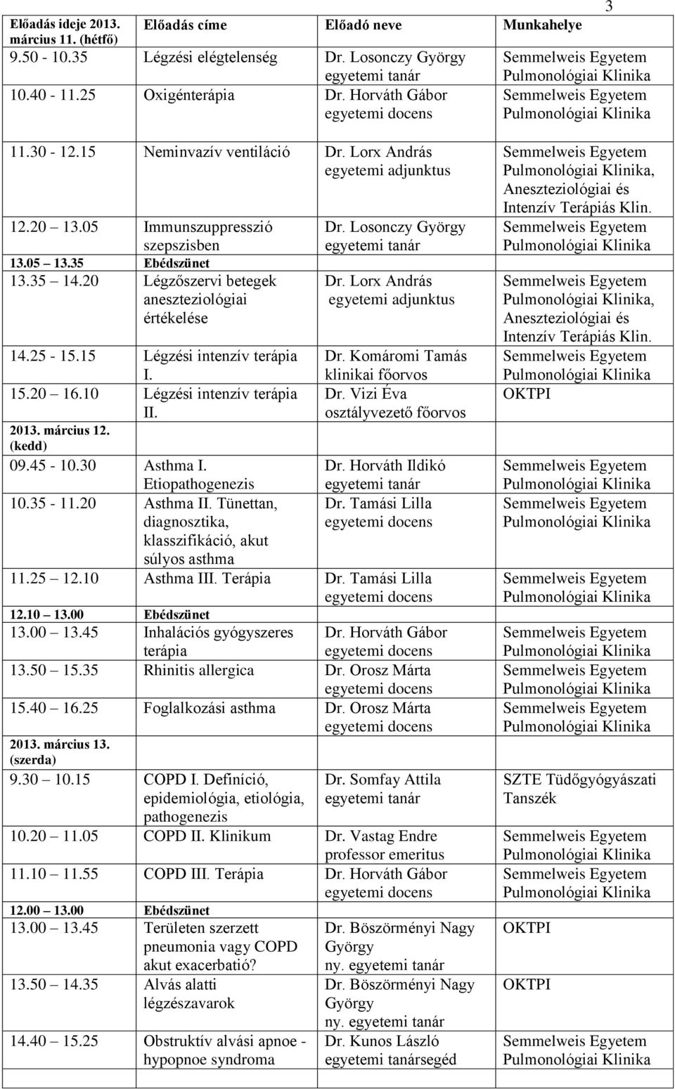 20 16.10 Légzési intenzív terápia Dr. Vizi Éva II. osztályvezető 2013. március 12. (kedd) 09.45-10.30 Asthma I. Dr. Horváth Ildikó Etiopathogenezis 10.35-11.20 Asthma II. Tünettan, Dr.