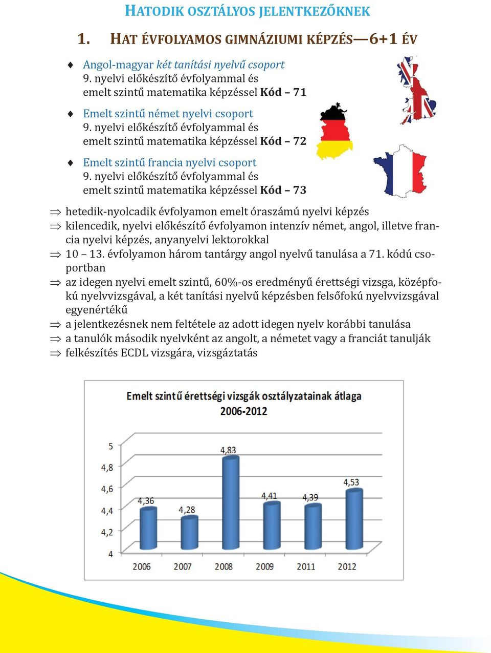 nyelvi előkészítő évfolyammal és emelt szintű matematika képzéssel Kód 72 Emelt szintű francia nyelvi csoport 9.