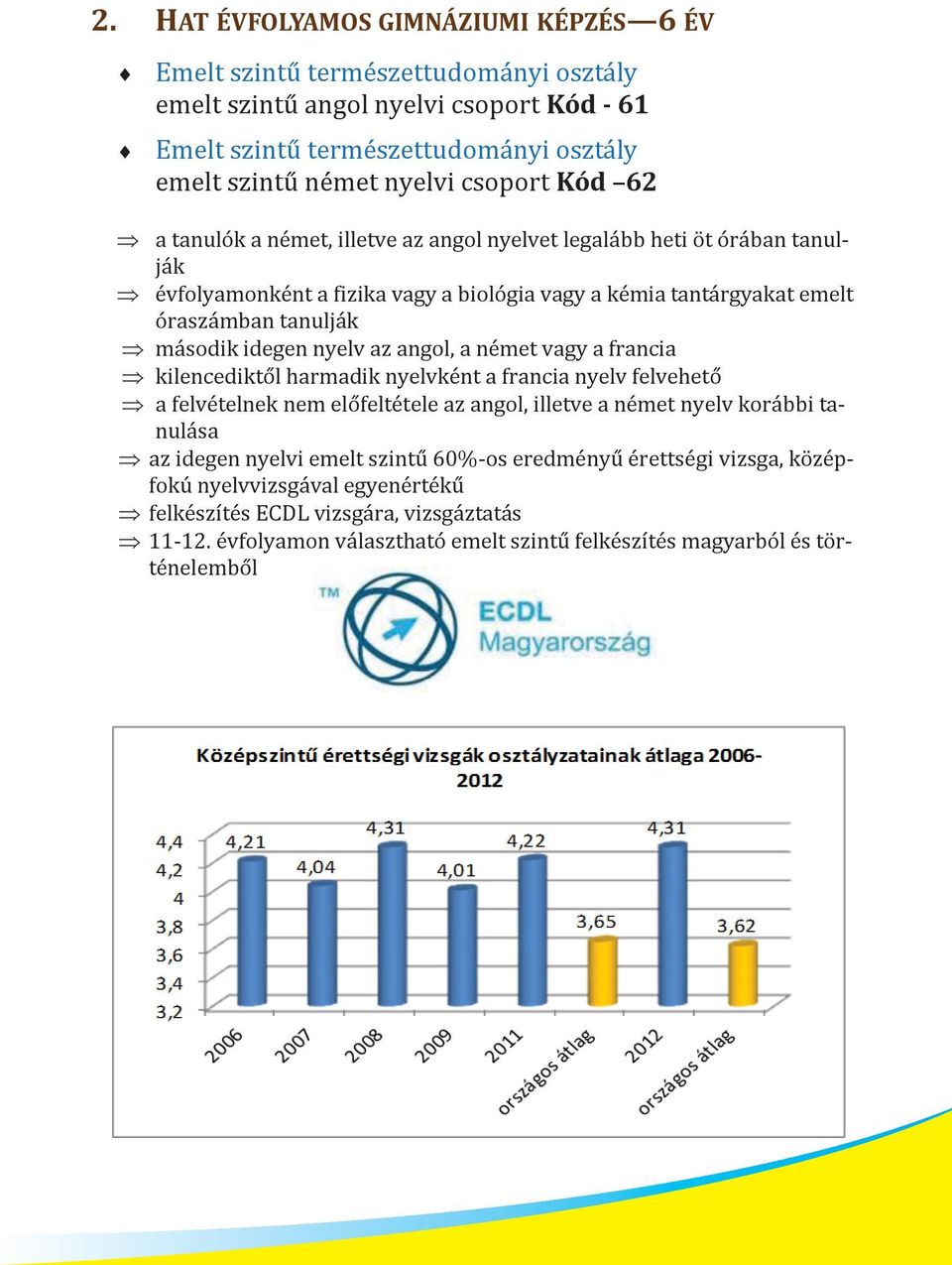 az angol, a német vagy a francia kilencediktől harmadik nyelvként a francia nyelv felvehető a felvételnek nem előfeltétele az angol, illetve a német nyelv korábbi tanulása az idegen nyelvi emelt