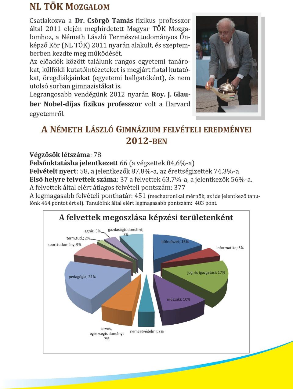 működését. Az előadók között találunk rangos egyetemi tanárokat, külföldi kutatóintézeteket is megjárt fiatal kutatókat, öregdiákjainkat (egyetemi hallgatóként), és nem utolsó sorban gimnazistákat is.