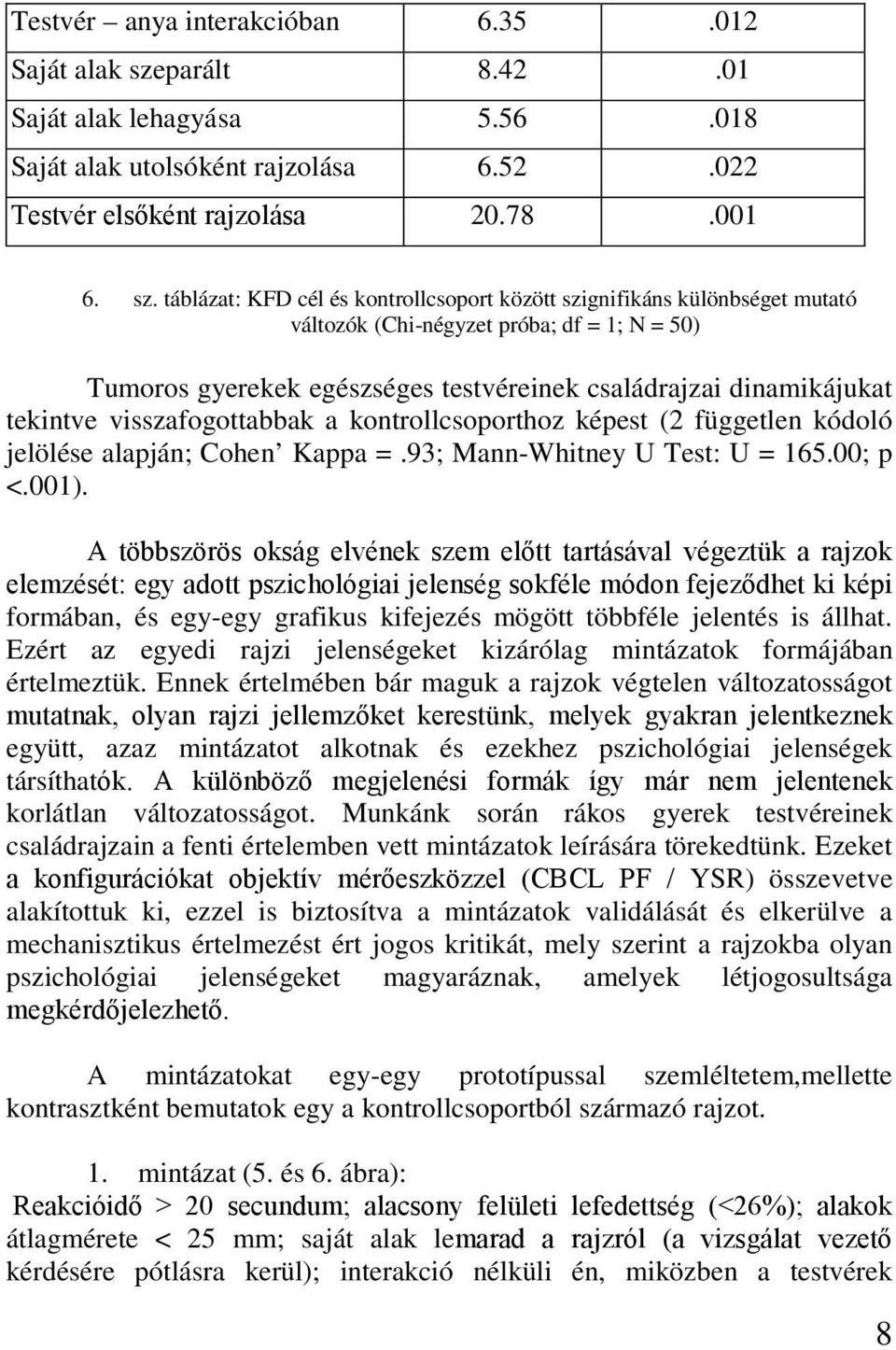 táblázat: KFD cél és kontrollcsoport között szignifikáns különbséget mutató változók (Chi-négyzet próba; df = 1; N = 50) Tumoros gyerekek egészséges testvéreinek családrajzai dinamikájukat tekintve