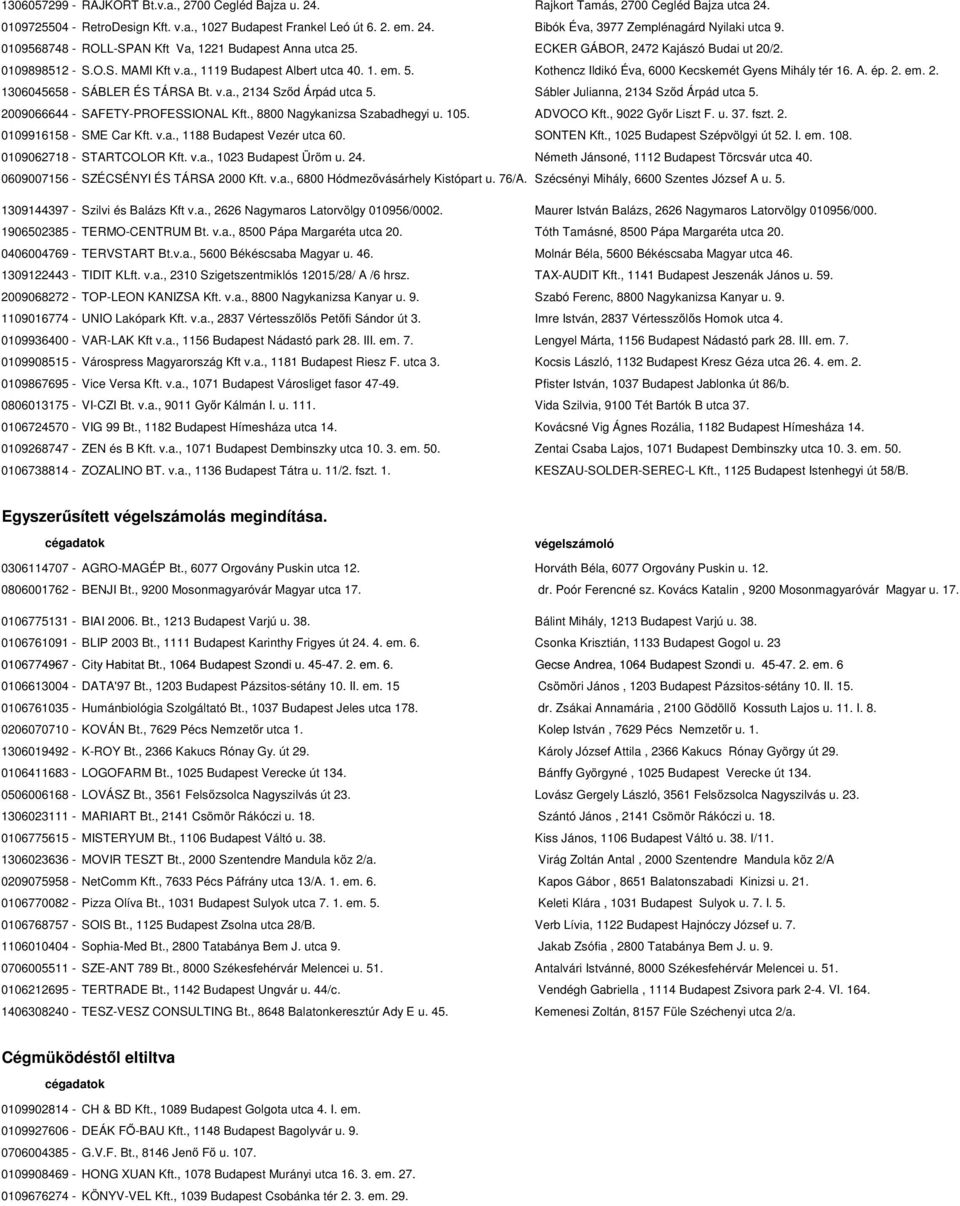 Kothencz Ildikó Éva, 6000 Kecskemét Gyens Mihály tér 16. A. ép. 2. em. 2. 1306045658 - SÁBLER ÉS TÁRSA Bt. v.a., 2134 Sződ Árpád utca 5. Sábler Julianna, 2134 Sződ Árpád utca 5.
