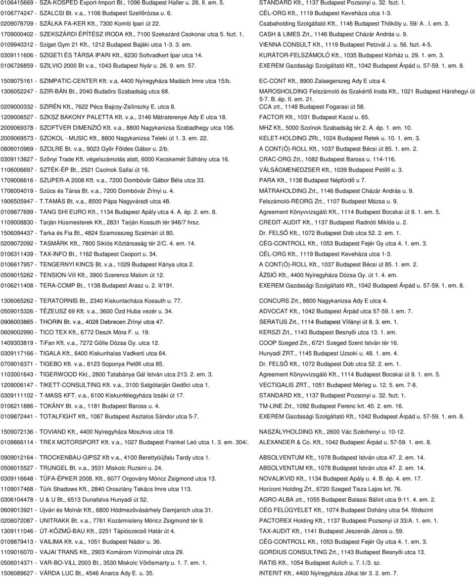 1709000402 - SZEKSZÁRDI ÉPÍTÉSZ IRODA Kft., 7100 Szekszárd Csokonai utca 5. fszt. 1. CASH & LIMES Zrt., 1146 Budapest Cházár András u. 9. 0109940312 - Sziget Gym 21 Kft.