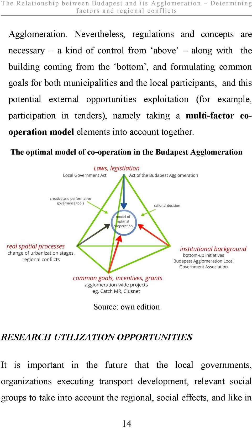 participants, and this potential external opportunities exploitation (for example, participation in tenders), namely taking a multi-factor cooperation model elements into account together.