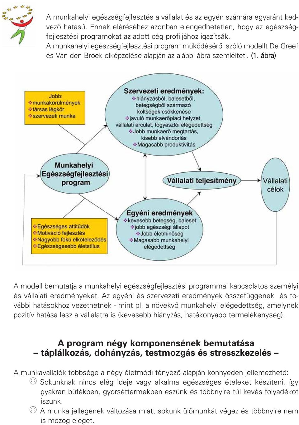 A munkahelyi egészségfejlesztési program mûködésérôl szóló modellt De Greef és Van den Broek elképzelése alapján az alábbi ábra szemlélteti. (1.