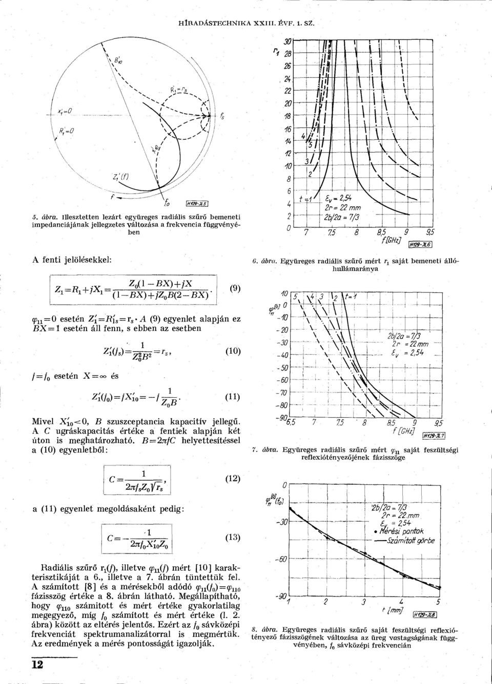 esetben zívs)-- (0) /=/ 0 esetén X = oo és -Zí(/o)=/ x ío=-/^b- () Mivel X{ 0^0, B szuszceptancia kapacitív jellegű. A C ugráskapacitás értéke a fentiek alapján két úton is meghatározható.