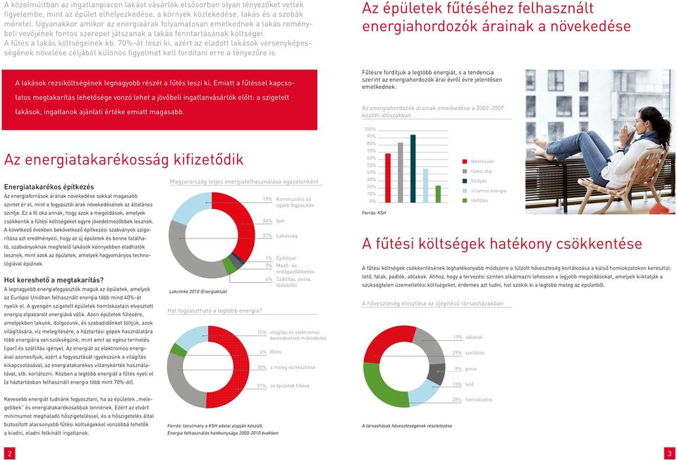 70%-át teszi ki, azért az eladott lakások versenyképességének növelése céljából különös figyelmet kell fordítani erre a tényezőre is.