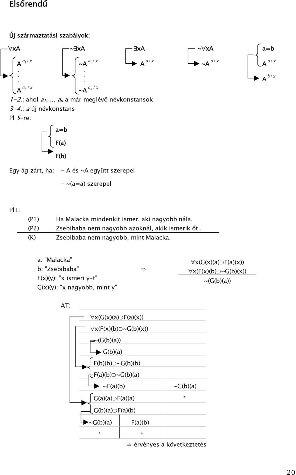 azoknál, akik ismerik őt Zsebibaba nem nagyobb, mint Malacka a: "Malacka" b: "Zsebibaba" F(x)(y): "x ismeri y-t" G(x)(y): "x nagyobb, mint y" x(g(x)(a) F(a)(x)) x(f(x)(b) ~G(b)(x))