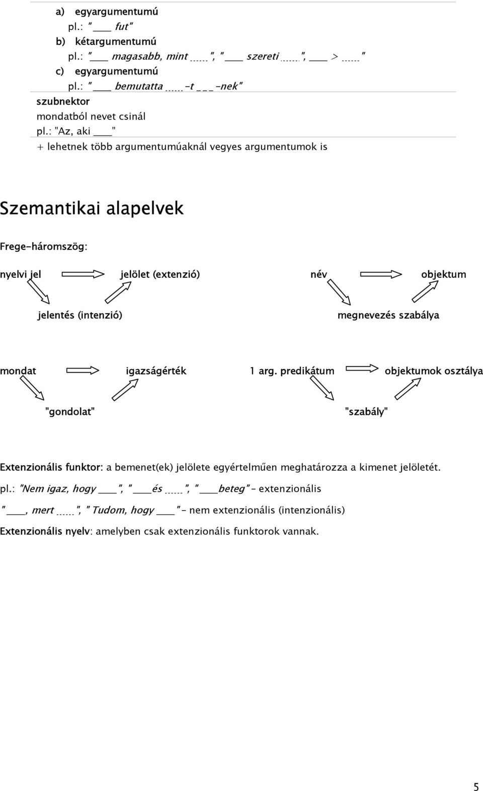 szabálya mondat igazságérték 1 arg predikátum objektumok osztálya "gondolat" "szabály" Extenzionális funktor: a bemenet(ek) jelölete egyértelműen meghatározza a kimenet