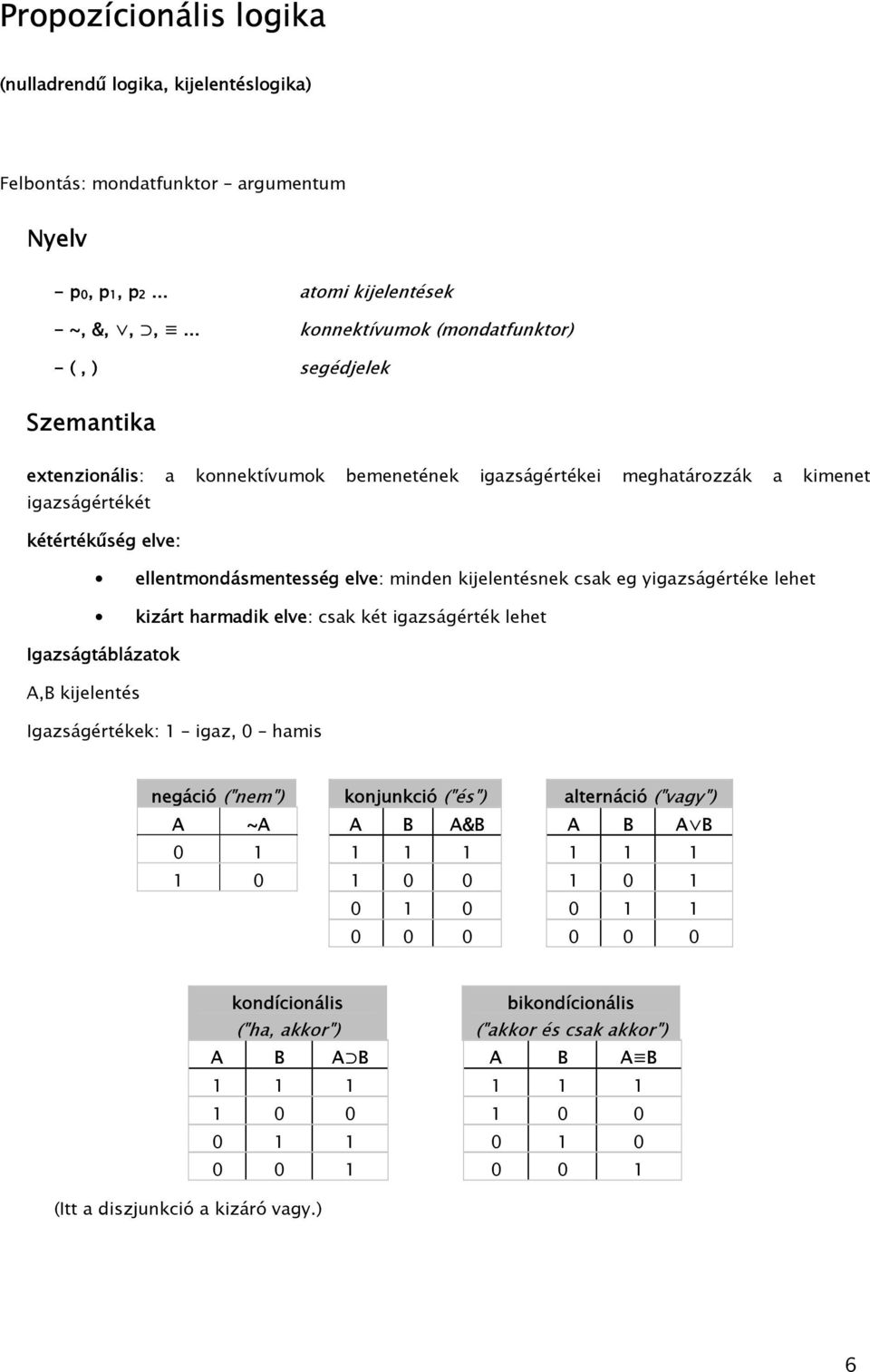 lehet kizárt harmadik ele: csak két igazságérték lehet Igazságtáblázatok A,B kijelentés Igazságértékek: 1 igaz, 0 hamis negáció ("nem") konjunkció ("és") alternáció ("agy") A ~A A B A&B A B A B 0 1 1