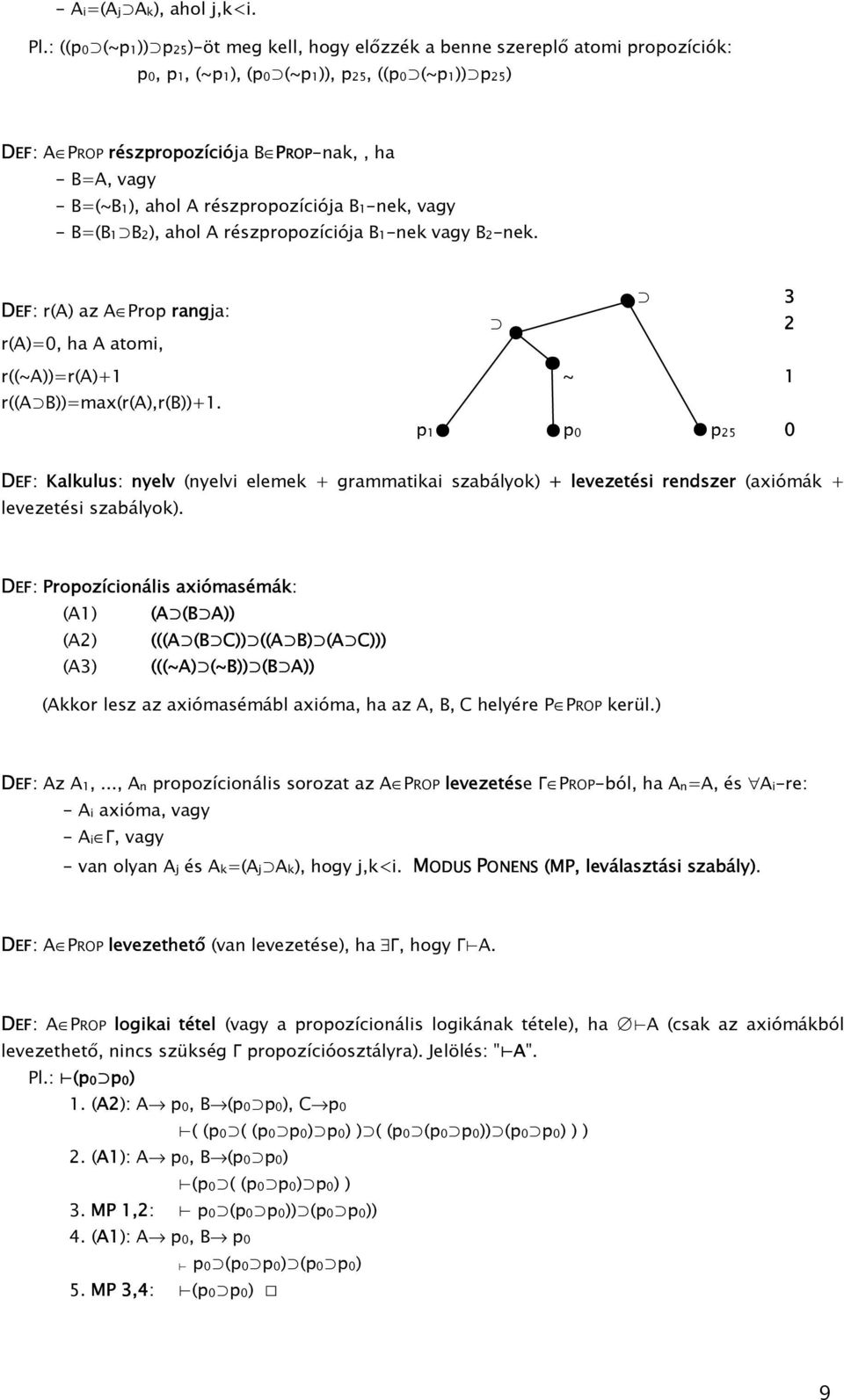 B))=max(r(A),r(B))+1 p1 p0 p25 0 DEF: Kalkulus: nyel (nyeli elemek + grammatikai szabályok) + leezetési rendszer (axiómák + leezetési szabályok) DEF: Propozícionális axiómasémák: (A1) (A (B A)) (A2)