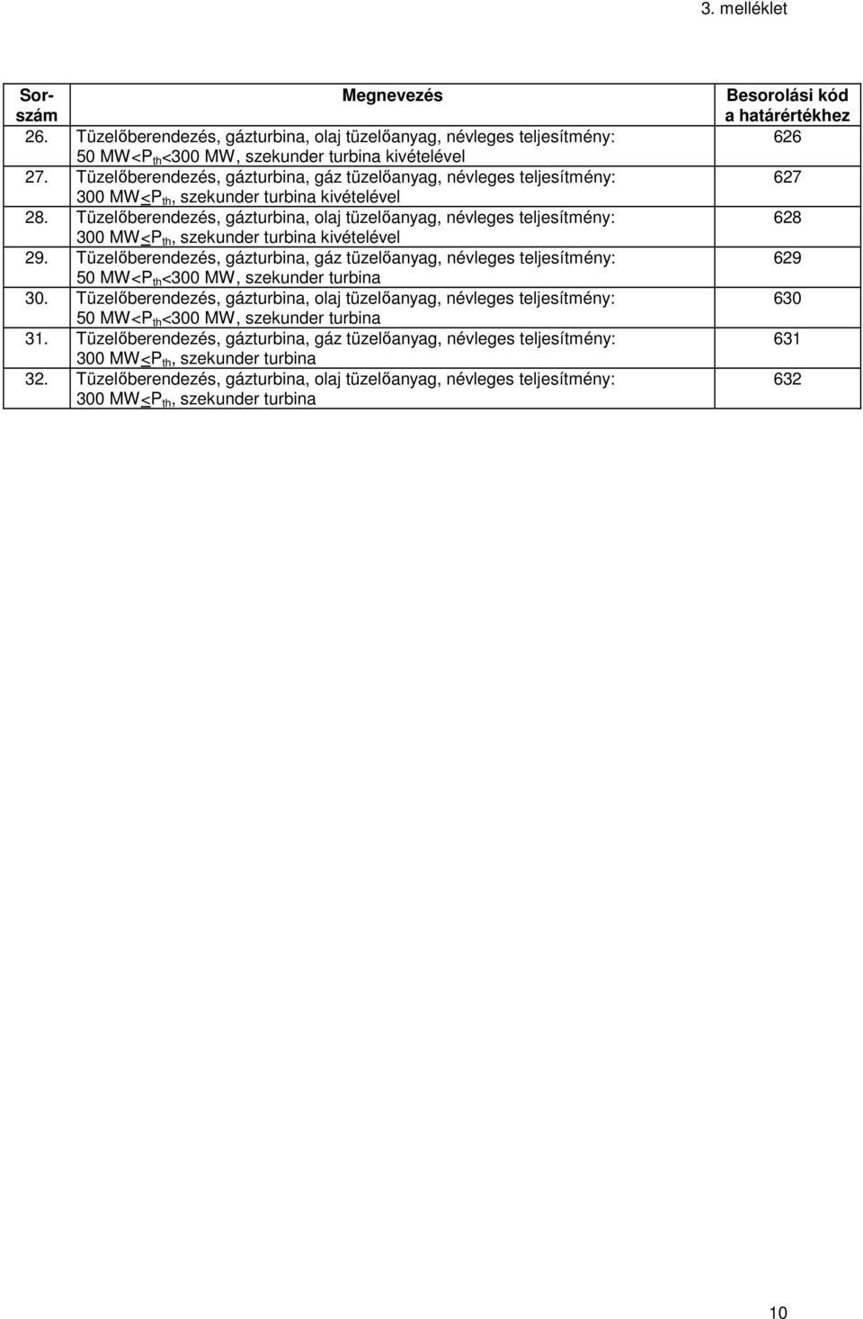 Tüzelő, gázturbina, olaj tüzelőanyag, névleges teljesítmény: 300 MW<P th, szekunder turbina kivételével 29.