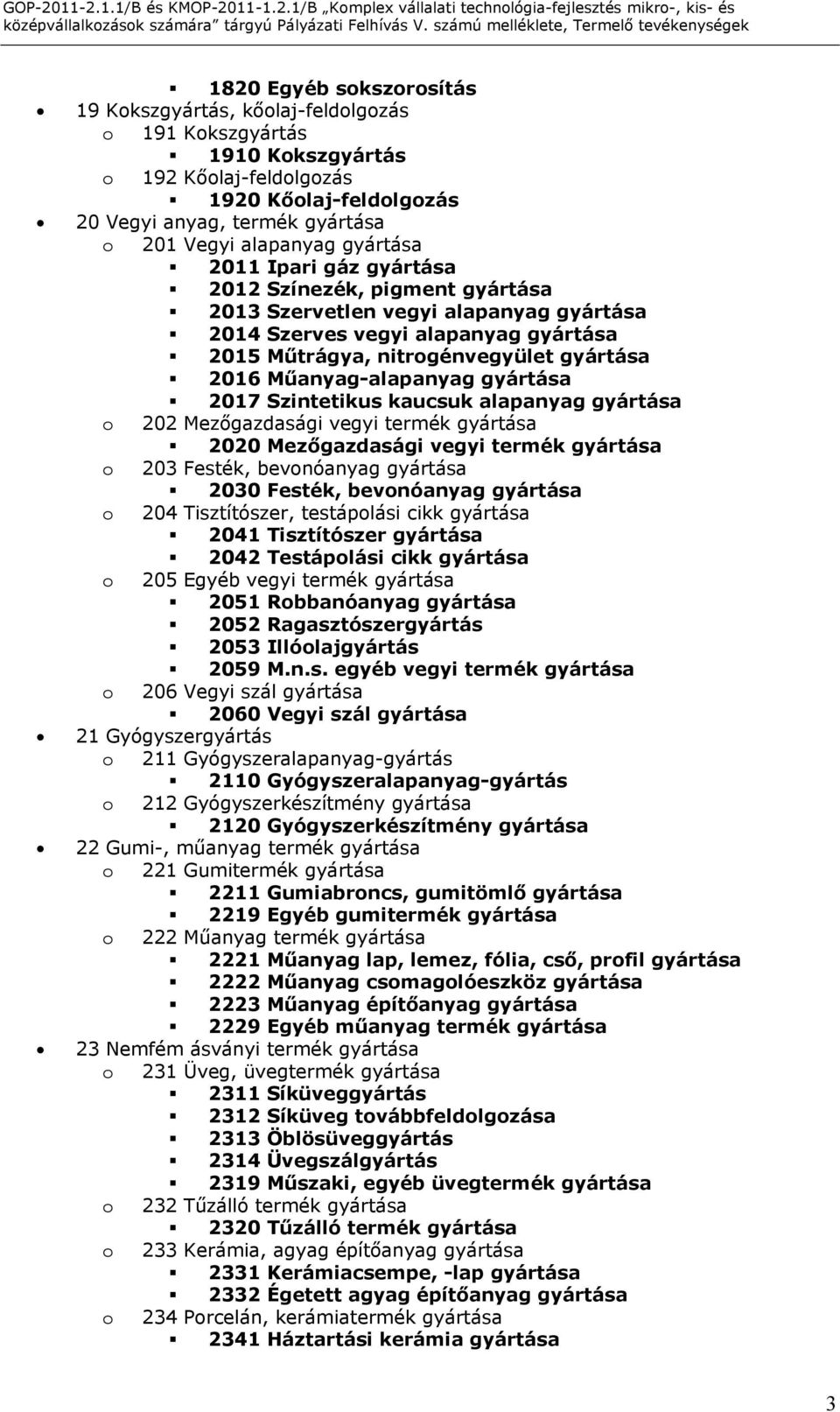 201 Vegyi alapanyag gyártása 2011 Ipari gáz gyártása 2012 Színezék, pigment gyártása 2013 Szervetlen vegyi alapanyag gyártása 2014 Szerves vegyi alapanyag gyártása 2015 Műtrágya, nitrgénvegyület