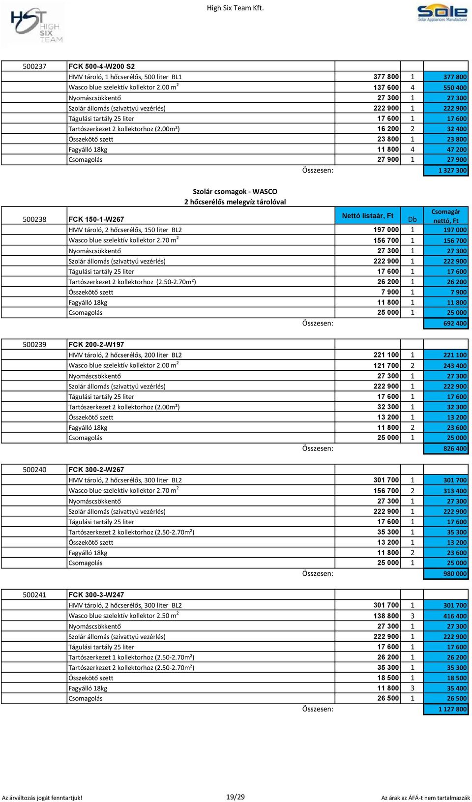 00m²) 16 200 2 32 400 Összekötő szett 23 800 1 23 800 Fagyálló 18kg 11 800 4 47 200 Csomagolás 27 900 1 27 900 Összesen: 1 327 300 Szolár csomagok - WASCO 2 hőcserélős melegvíz tárolóval 500238 FCK