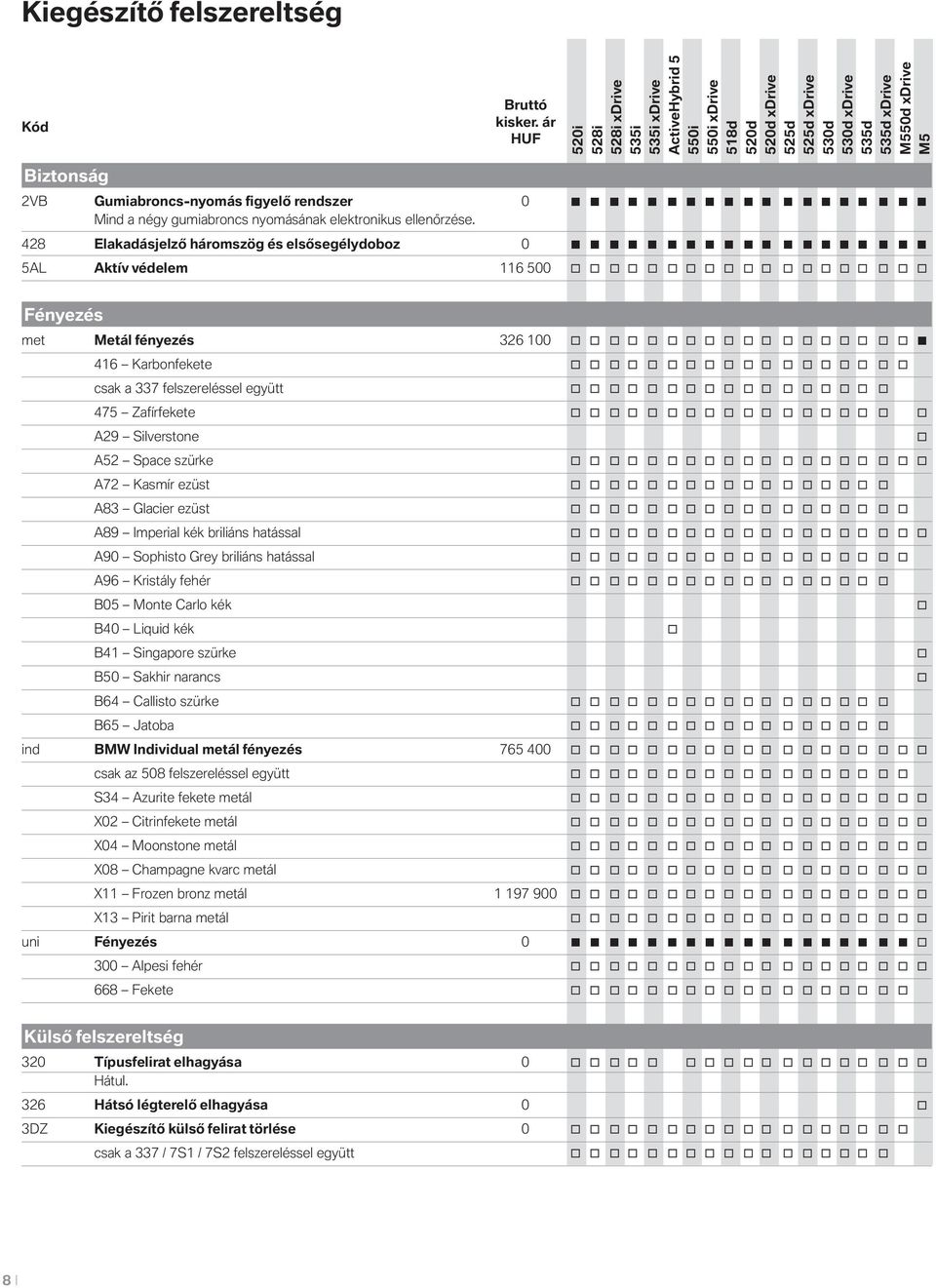 szürke A72 Kasmír ezüst A83 Glacier ezüst A89 Imperial kék briliáns hatással A90 Sphist Grey briliáns hatással A96 Kristály fehér B05 Mnte Carl kék B40 Liquid kék B41 Singapre szürke B50 Sakhir