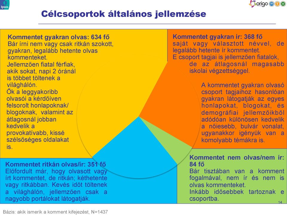 Ők a leggyakoribb olvasói a kérdőíven felsorolt honlapoknak/ blogoknak, valamint az átlagosnál jobban kedvelik a provokatívabb, kissé szélsőséges oldalakat is.