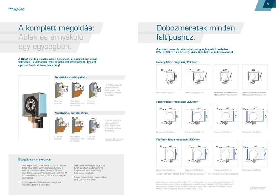 Redőnydoboz magasság 230 mm Vezetősínek redőnyökhöz A RESA redőnyök alape kész fogadni bármilyen Schlotterer Dobozméret 25x23 cm Dobozméret 30x23 cm Alumínium homloklemezes* RESA dobozméret 25x23 cm