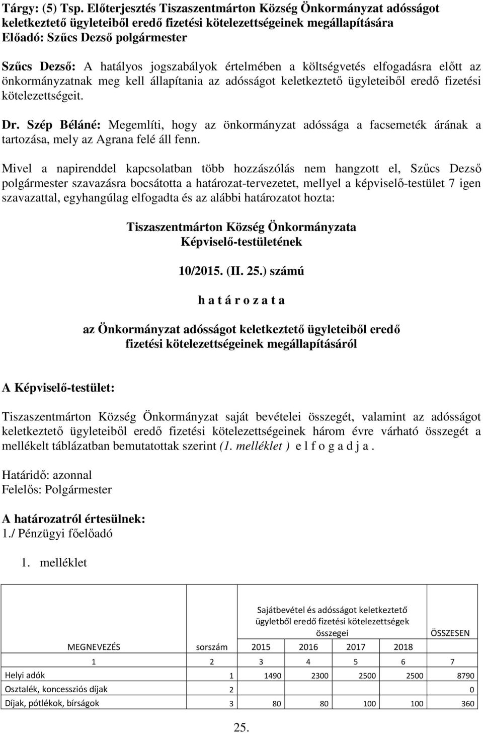 elfogadásra előtt az önkormányzatnak meg kell állapítania az adósságot keletkeztető ügyleteiből eredő fizetési kötelezettségeit. Dr.