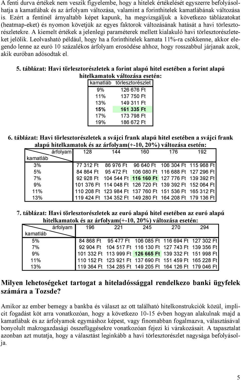 A kiemelt értékek a jelenlegi paraméterek mellett kialakuló havi törlesztorészleteket jelölik.