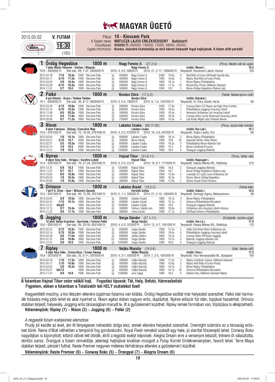 1 Ördög Hegedűse 1800 m Nagy Ferenc II. (27,2-5) (Piros, fekete váll és ujjak) 7 pher Medic Hanover - Dallam / Mágnás Nagy Ferenc II. Istálló: Mount i. 18.3 16.6-3405500 Ft Élet stat.