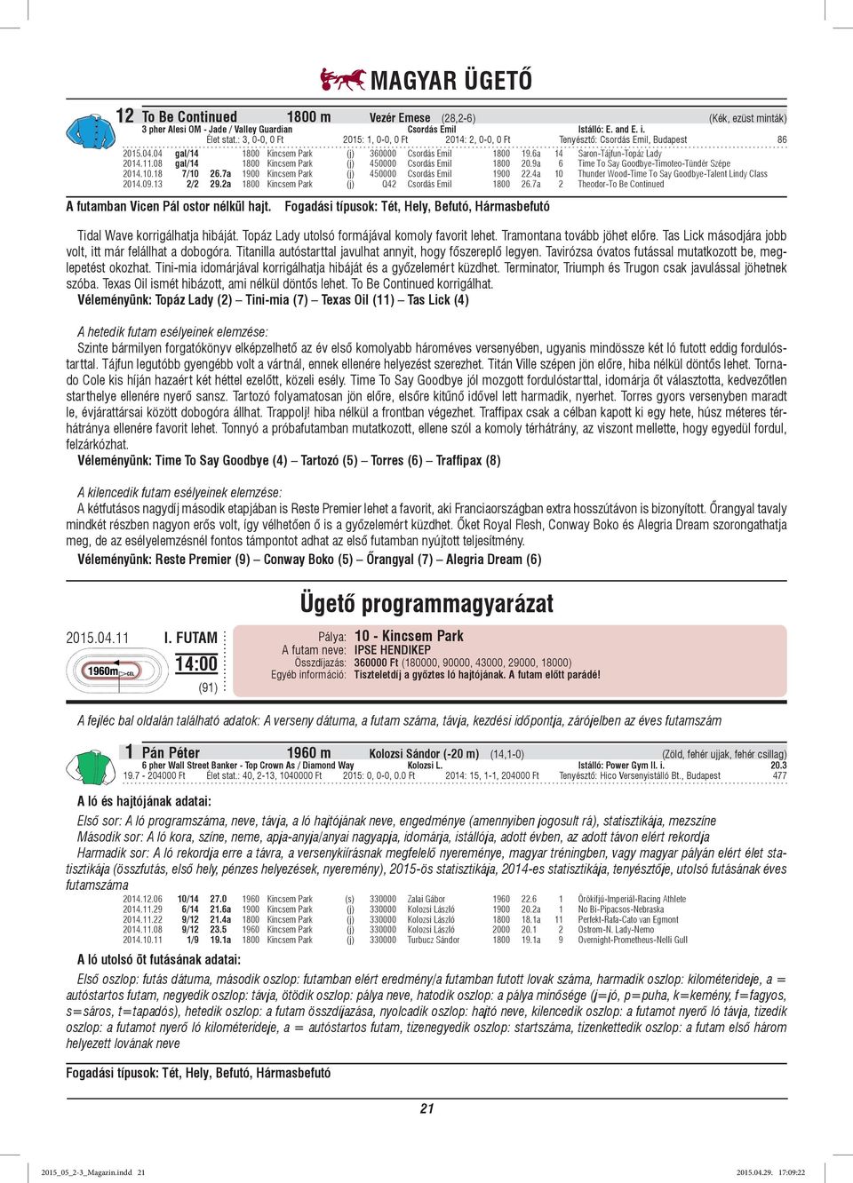 08 gal/14 1800 Kincsem Park (j) 450000 Csordás Emil 1800 20.9a 6 Time To Say Goodbye-Timoteo-Tündér Szépe 2014.10.18 7/10 26.7a 1900 Kincsem Park (j) 450000 Csordás Emil 1900 22.