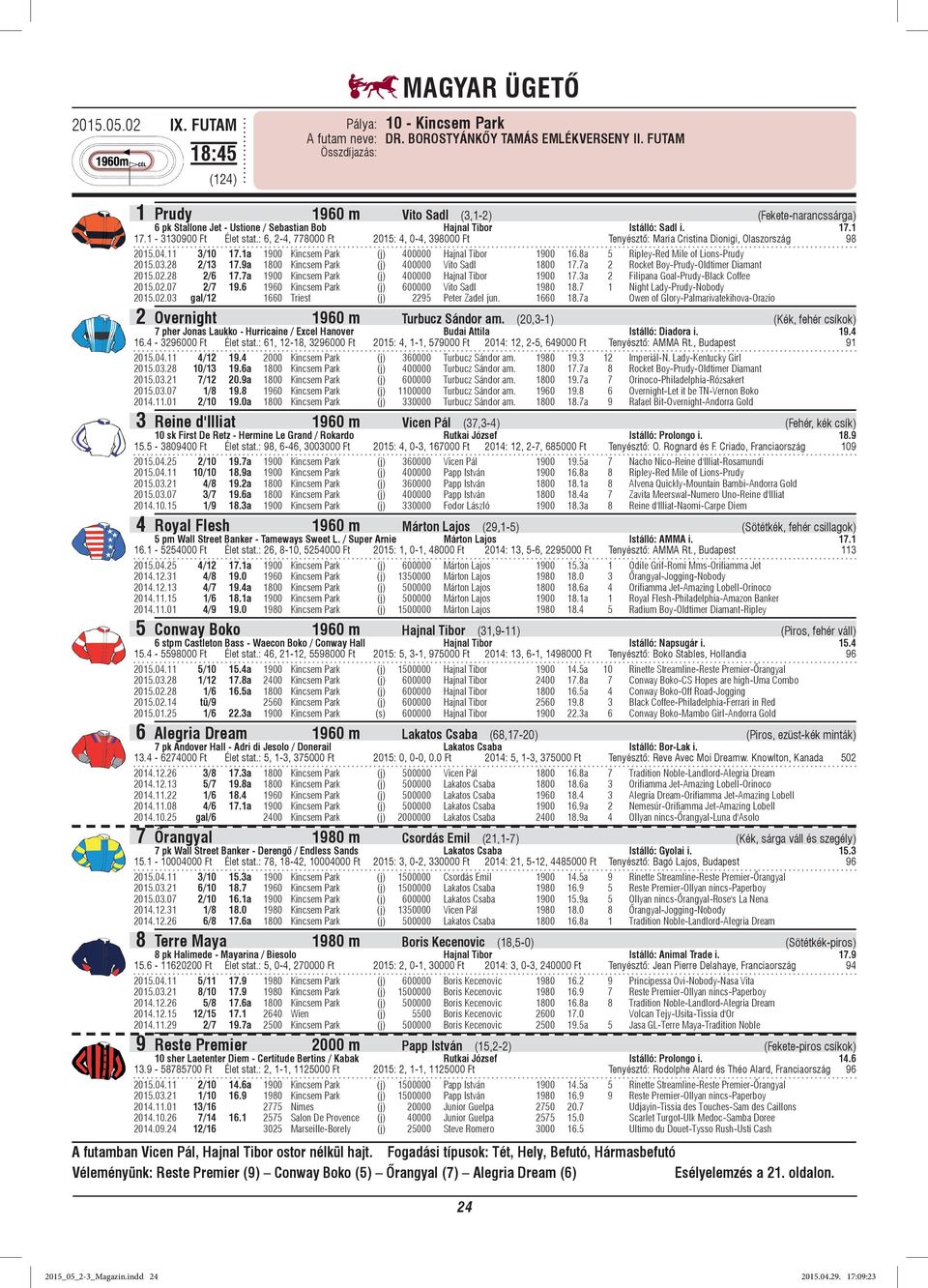 : 6, 2-4, 778000 Ft 2015: 4, 0-4, 398000 Ft Tenyésztő: Maria Cristina Dionigi, Olaszország 98 2015.04.11 3/10 17.1a 1900 Kincsem Park (j) 400000 Hajnal Tibor 1900 16.