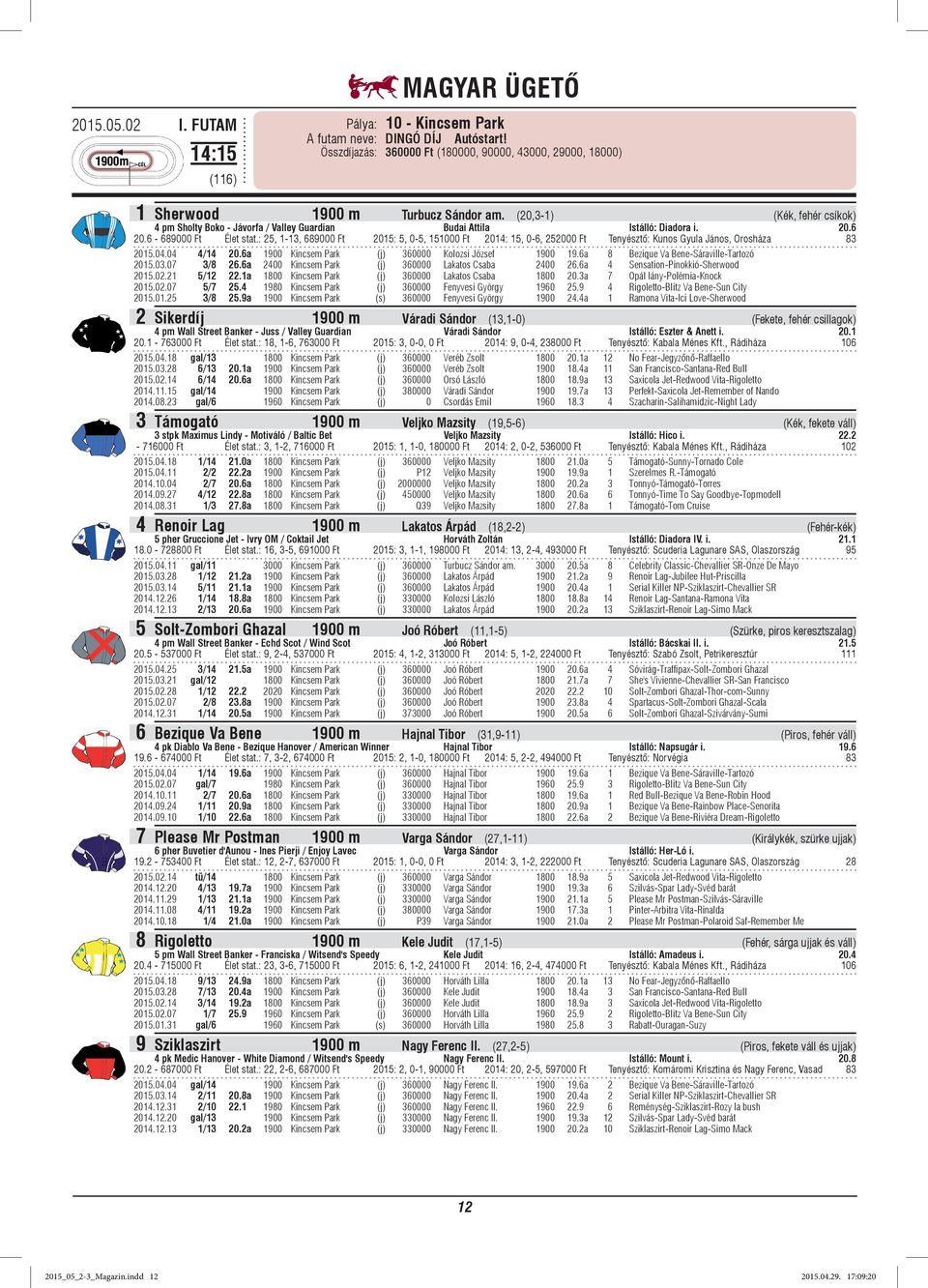 (20,3-1) (Kék, fehér csíkok) 4 pm Sholty Boko - Jávorfa / Valley Guardian Budai Attila Istálló: Diadora i. 20.6 20.6-689000 Ft Élet stat.