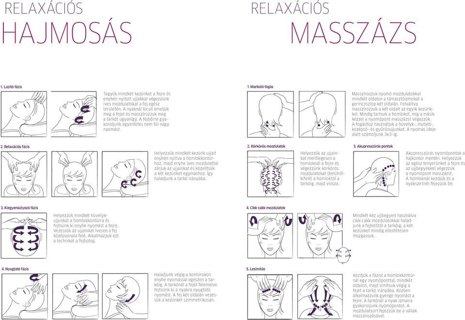 PRIMARY MASSAGE PRIMARY MASSAGE PRIMARY MASSAGE PRIMARY MASSAGE relaxációs 1. LOOSENING-UP masszázs 2.