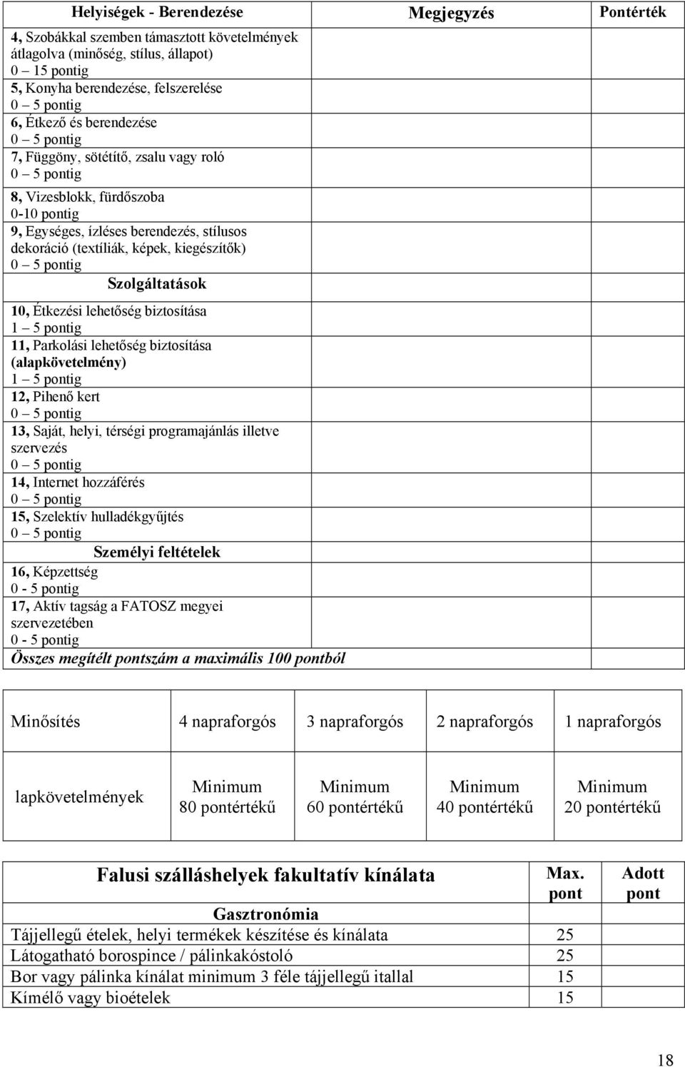 5 pontig Szolgáltatások 10, Étkezési lehetőség biztosítása 1 5 pontig 11, Parkolási lehetőség biztosítása (alapkövetelmény) 1 5 pontig 12, Pihenő kert 0 5 pontig 13, Saját, helyi, térségi
