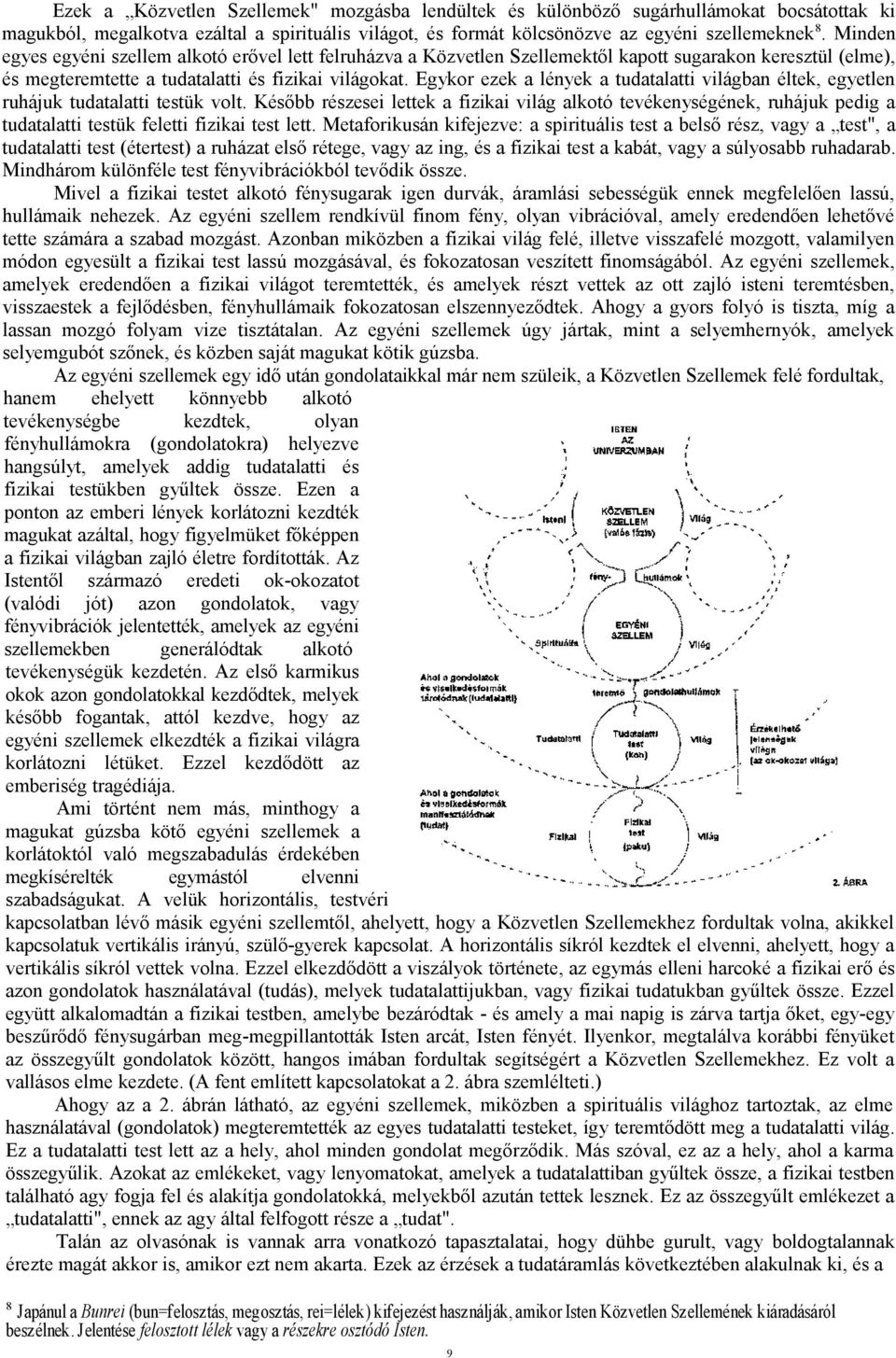 Egykor ezek a lények a tudatalatti világban éltek, egyetlen ruhájuk tudatalatti testük volt.