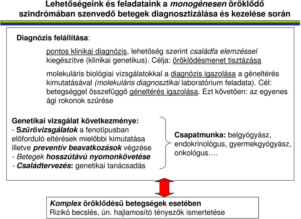 Célja: öröklődésmenet tisztázása molekuláris biológiai vizsgálatokkal a diagnózis igazolása a géneltérés kimutatásával (molekuláris diagnosztikai laboratórium feladata).