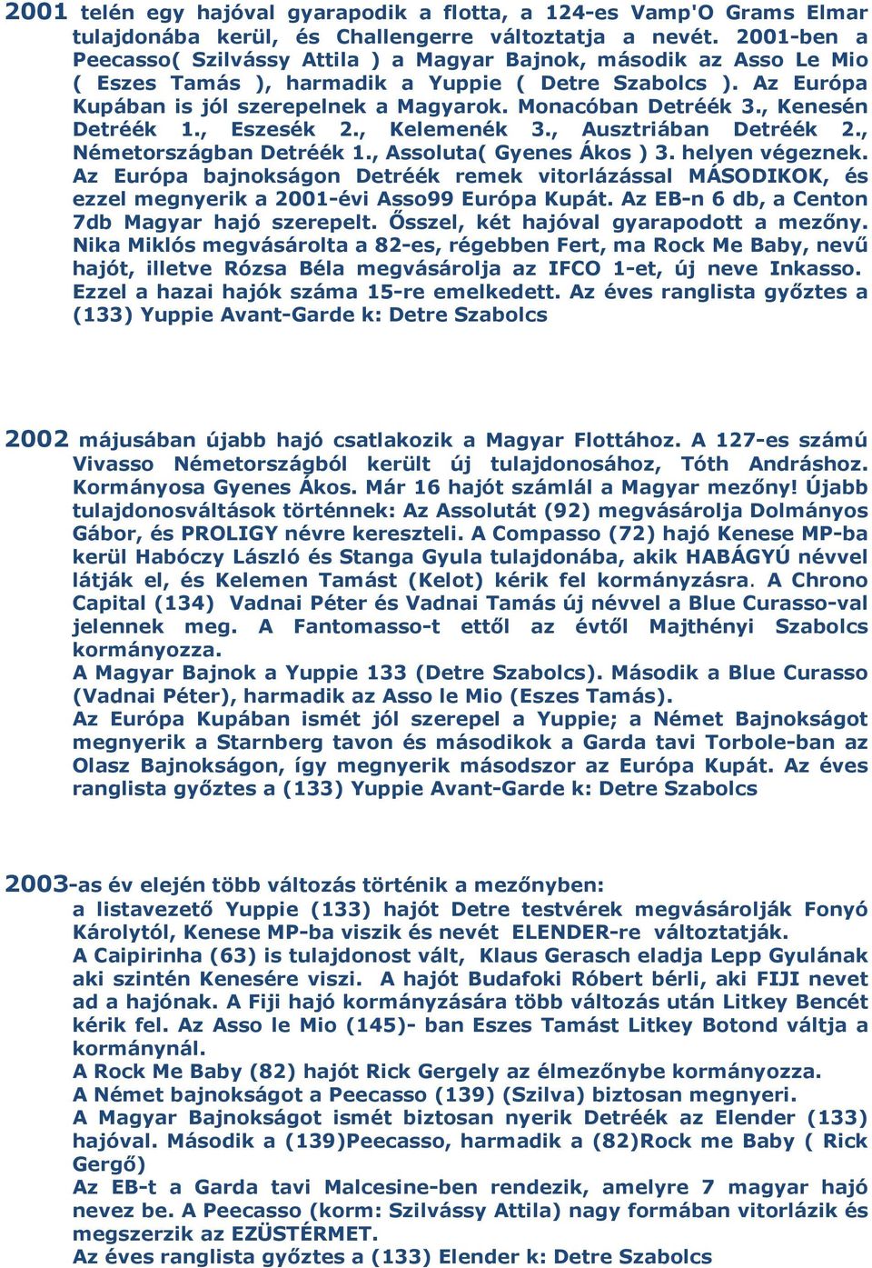 Monacóban Detréék 3., Kenesén Detréék 1., Eszesék 2., Kelemenék 3., Ausztriában Detréék 2., Németországban Detréék 1., Assoluta( Gyenes Ákos ) 3. helyen végeznek.