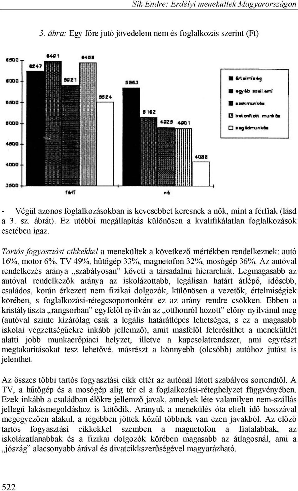 Tartós fogyasztási cikkekkel a menekültek a következő mértékben rendelkeznek: autó 16%, motor 6%, TV 49%, hűtőgép 33%, magnetofon 32%, mosógép 36%.