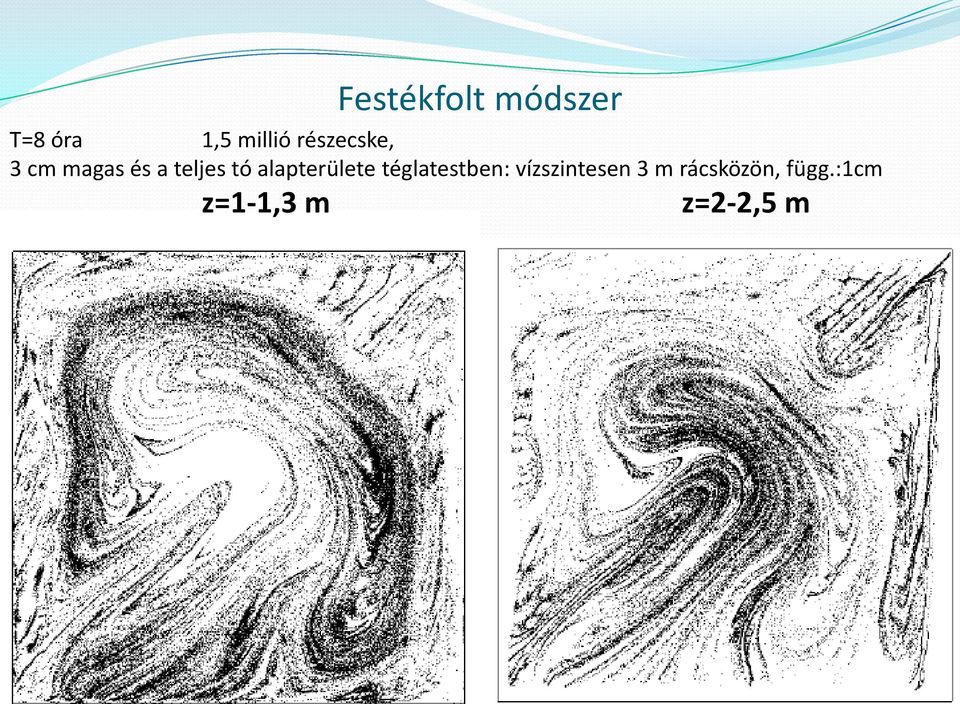 alapterülete téglatestben: vízszintesen