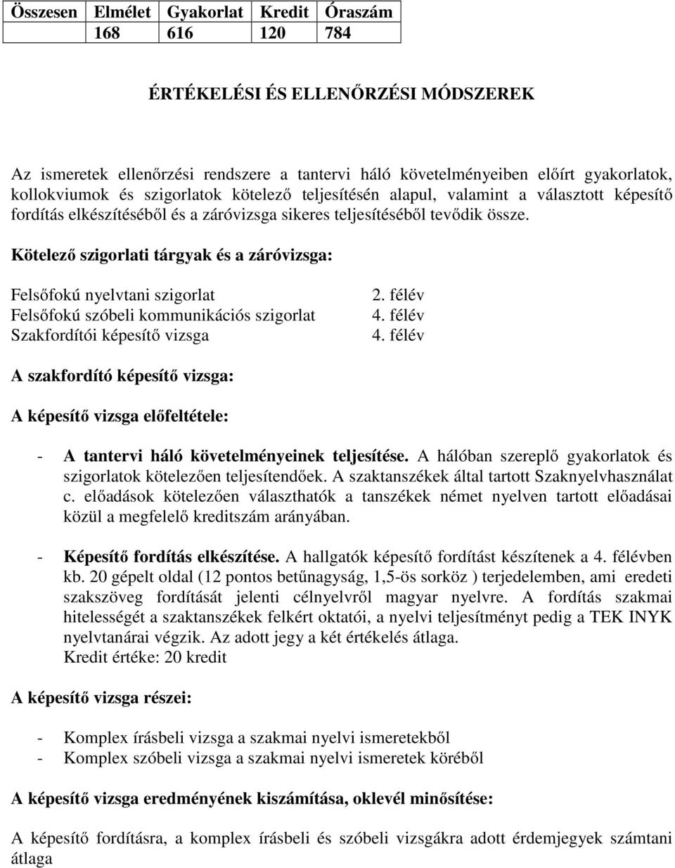 Kötelező szigorlati tárgyak és a záróvizsga: Felsőfokú nyelvtani szigorlat Felsőfokú szóbeli kommunikációs szigorlat Szakfordítói képesítő vizsga 2. félév 4.