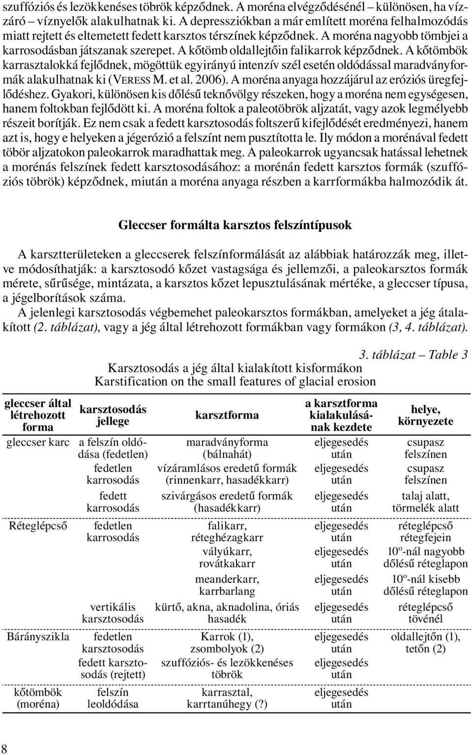 A kőtömb oldallejtőin falikarrok képződnek. A kőtömbök karrasztalokká fejlődnek, mögöttük egyirányú intenzív szél esetén oldódással maradványformák alakulhatnak ki (VERESS M. et al. 2006).