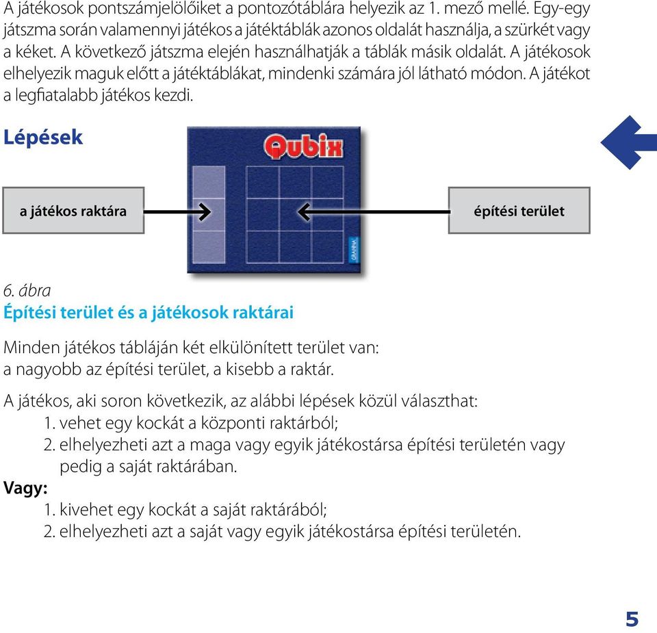 Lépések a játékos raktára építési terület 6. ábra Építési terület és a játékosok raktárai Minden játékos tábláján két elkülönített terület van: a nagyobb az építési terület, a kisebb a raktár.