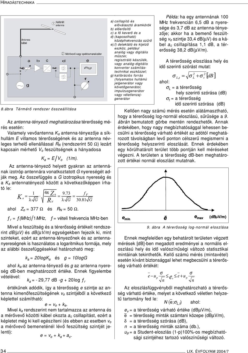 terhelô ellenállással R N (rendszerint 50 Ω) lezárt kapcsain mérhetô V o feszültségnek a hányadosa K a = E/ V o (1/m).