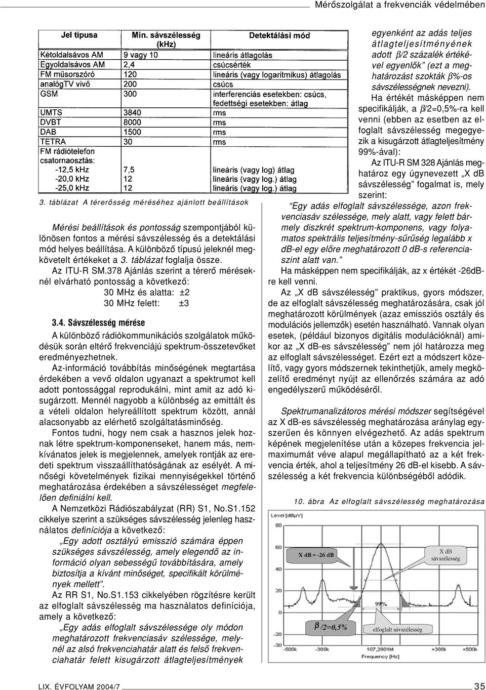 378 Ajánlás szerint a térerô méréseknél elvárható pontosság a következô: 30 MHz és alatta: ±2 30 MHz felett: ±3 3.4.