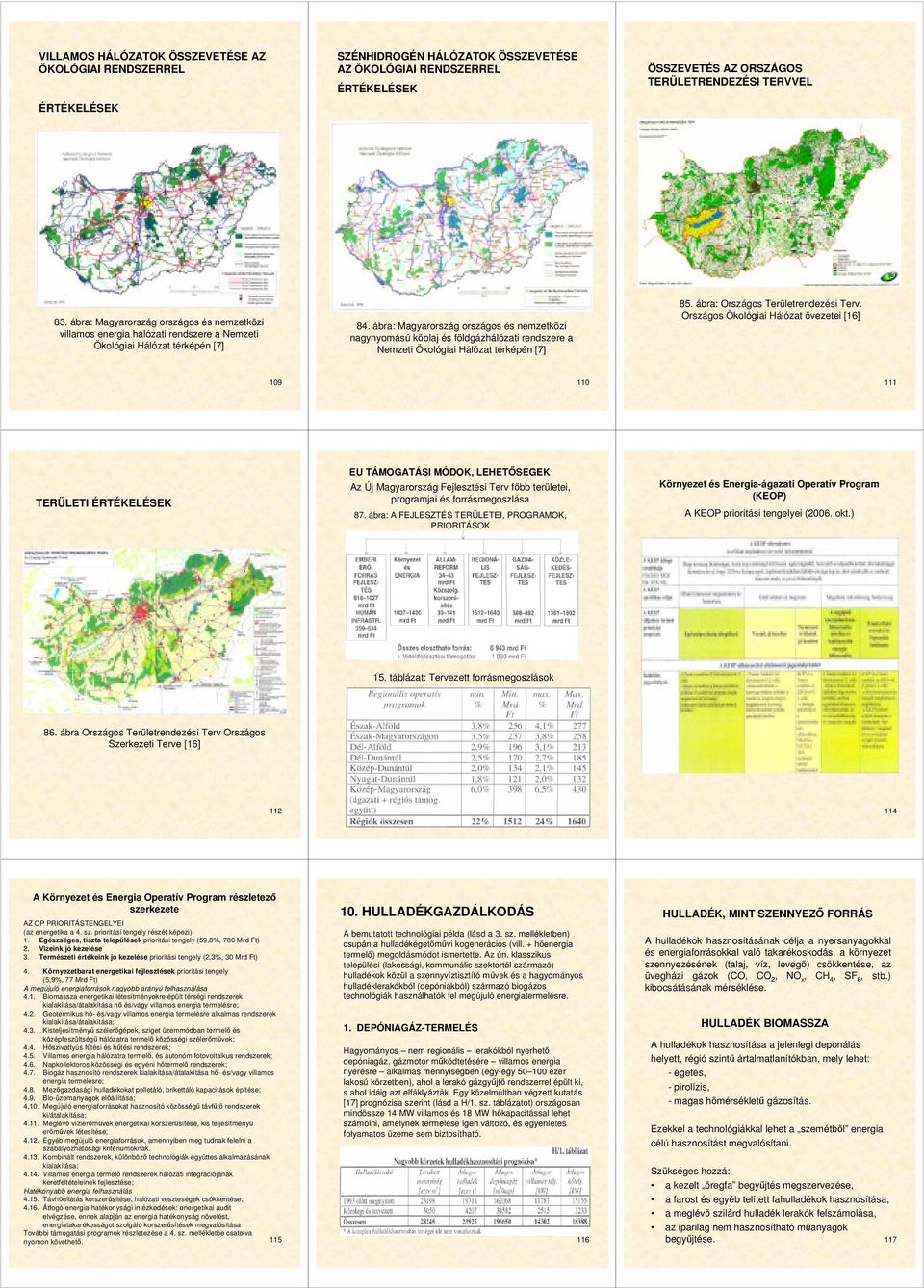 ábra: Magyarország országos és nemzetközi nagynyomású kıolaj és földgázhálózati rendszere a Nemzeti Ökológiai Hálózat térképén [7] 85. ábra: Országos Területrendezési Terv.