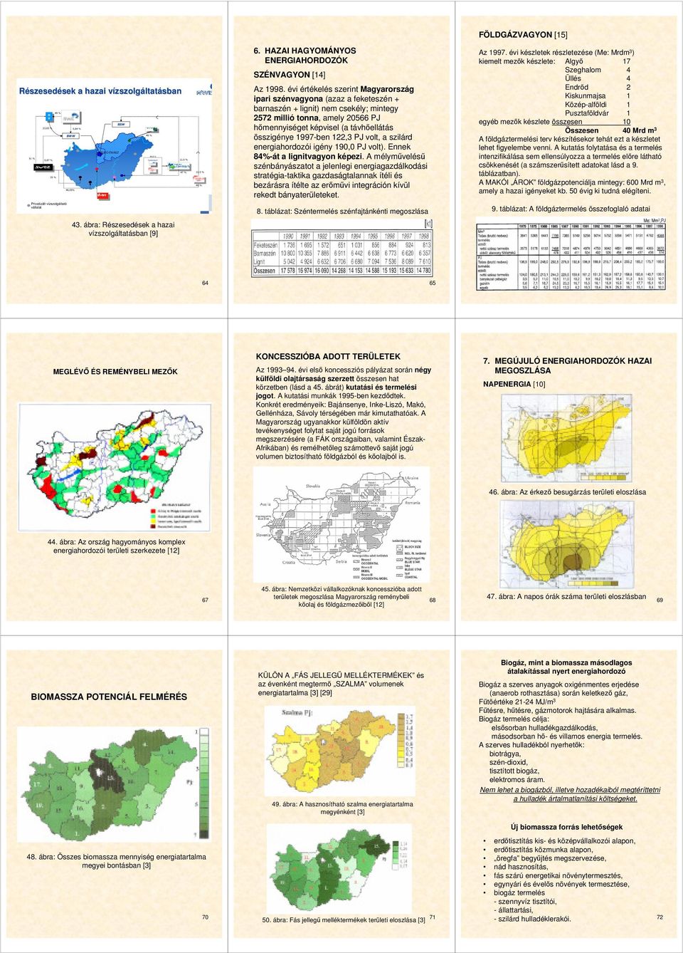 évi értékelés szerint Magyarország ipari szénvagyona (azaz a feketeszén + barnaszén + lignit) nem csekély; mintegy 2572 millió tonna, amely 20566 PJ hımennyiséget képvisel (a távhıellátás összigénye