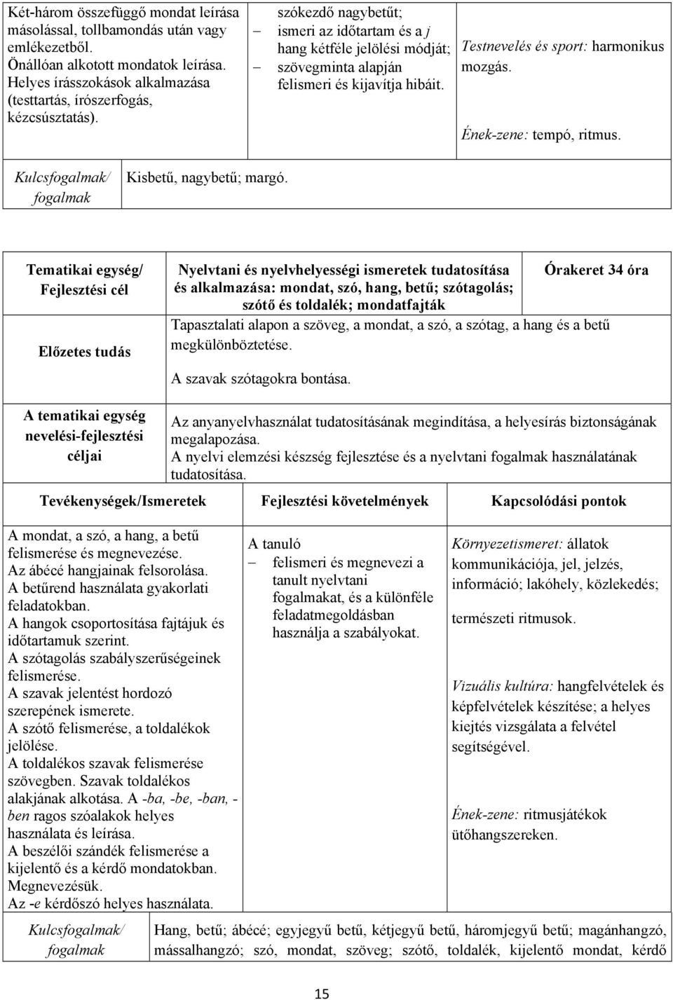 Kulcs/ Kisbetű, nagybetű; margó.