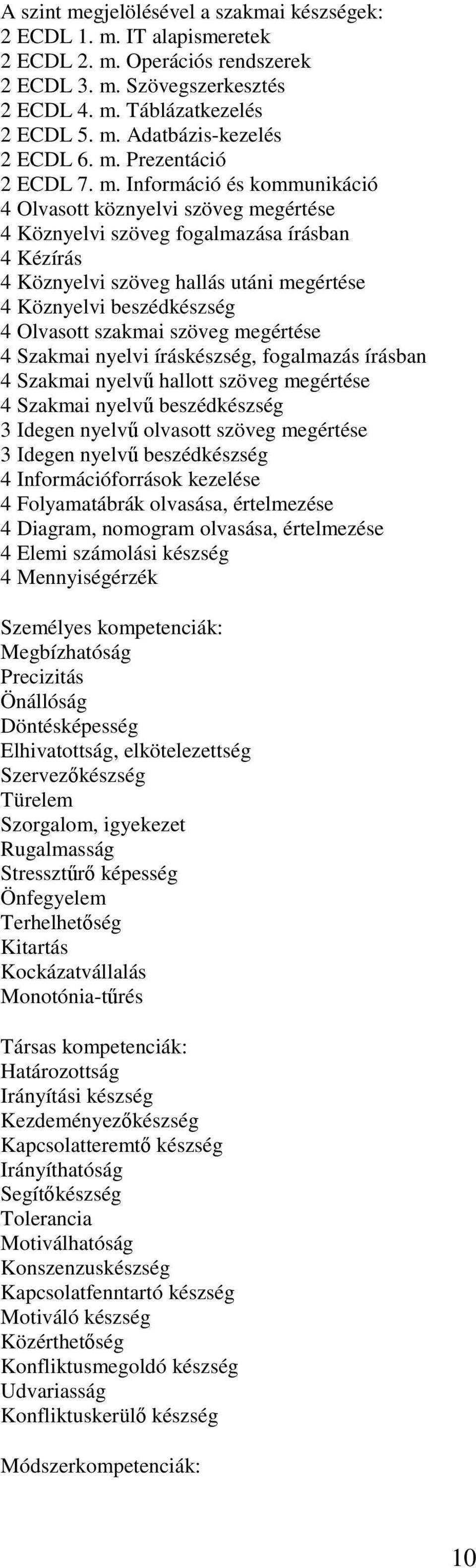 Információ és kommunikáció 4 Olvasott köznyelvi szöveg megértése 4 Köznyelvi szöveg fogalmazása írásban 4 Kézírás 4 Köznyelvi szöveg hallás utáni megértése 4 Köznyelvi beszédkészség 4 Olvasott