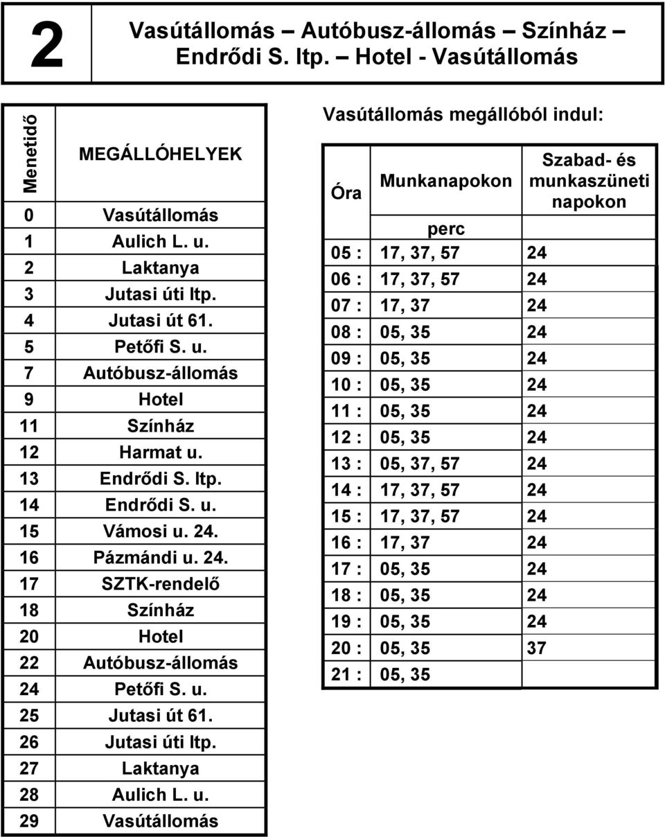 27 Laktanya 28 Aulich L. u.