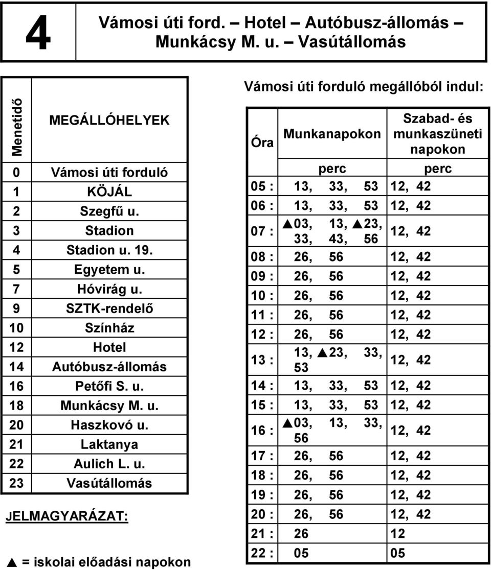 18 Munkácsy M. u.