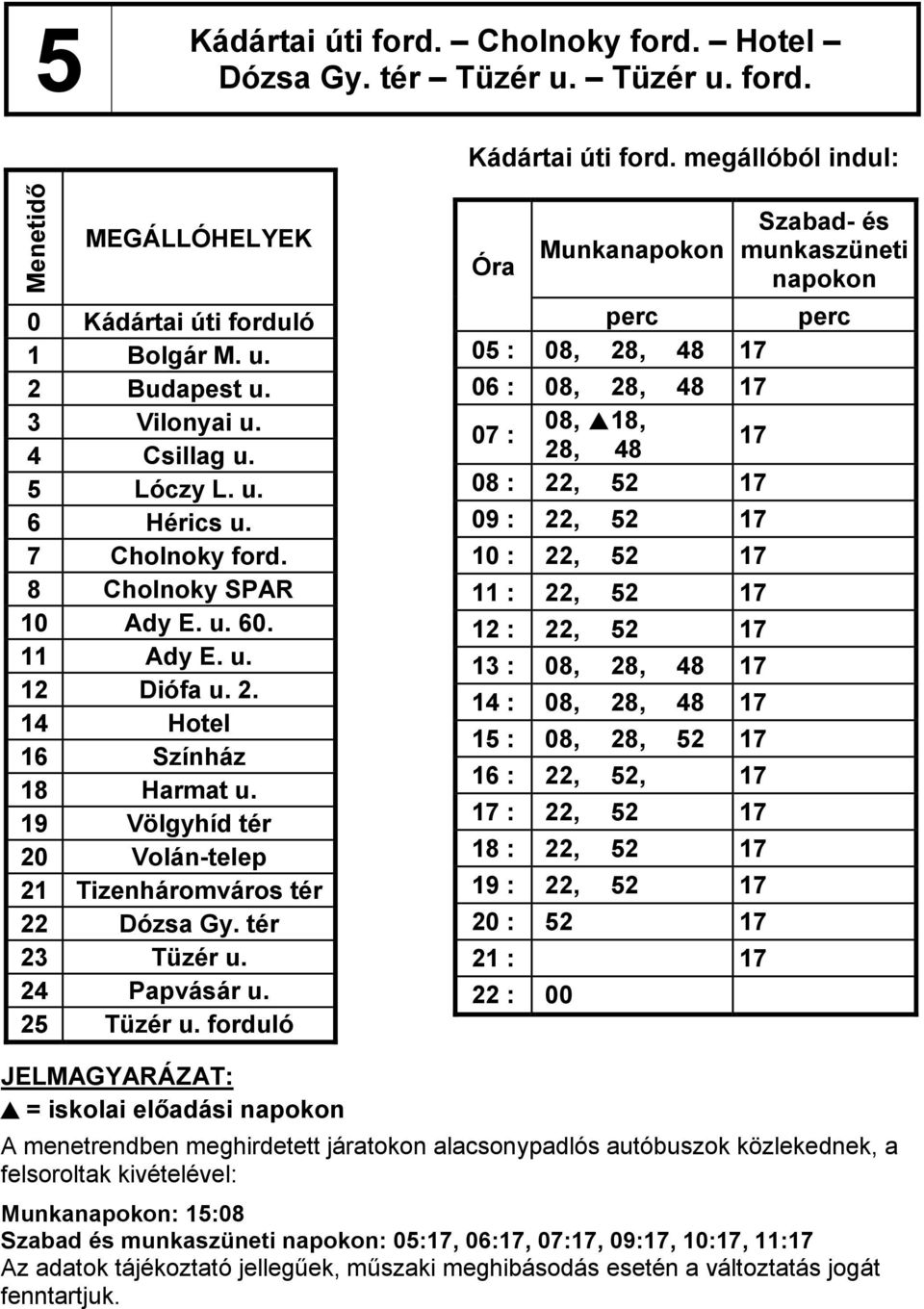 19 Völgyhíd tér 20 Volán-telep 21 Tizenháromváros tér 22 Dózsa Gy. tér 23 Tüzér u. 24 Papvásár u. 25 Tüzér u.