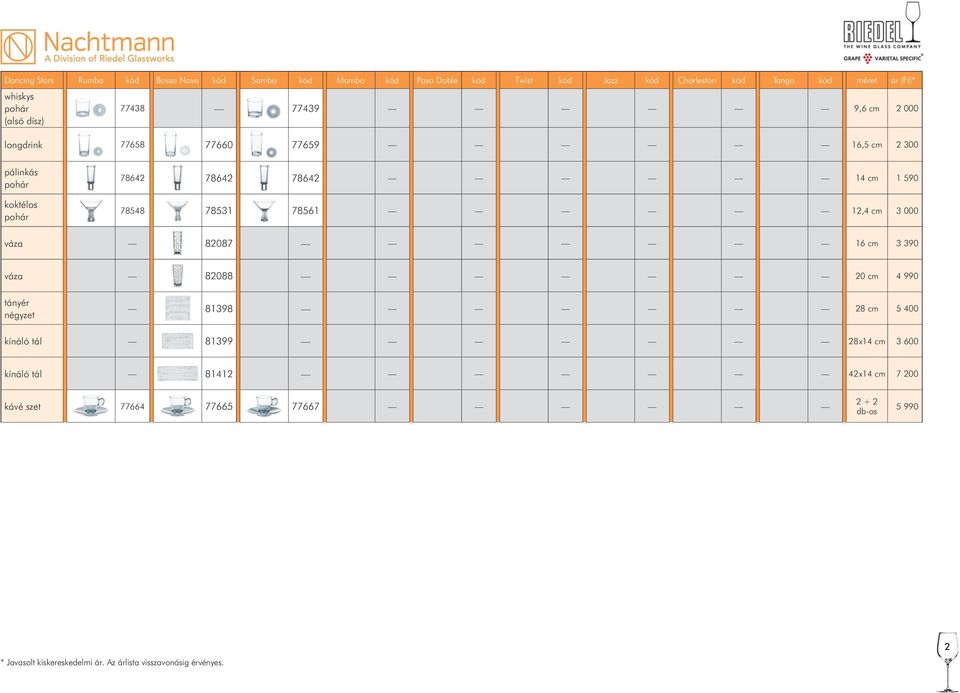 pohár 78642 78642 78642 14 cm 1 590 78548 78531 78561 12,4 cm 3 000 váza 82087 16 cm 3 390 váza 82088 20 cm 4 990 tányér